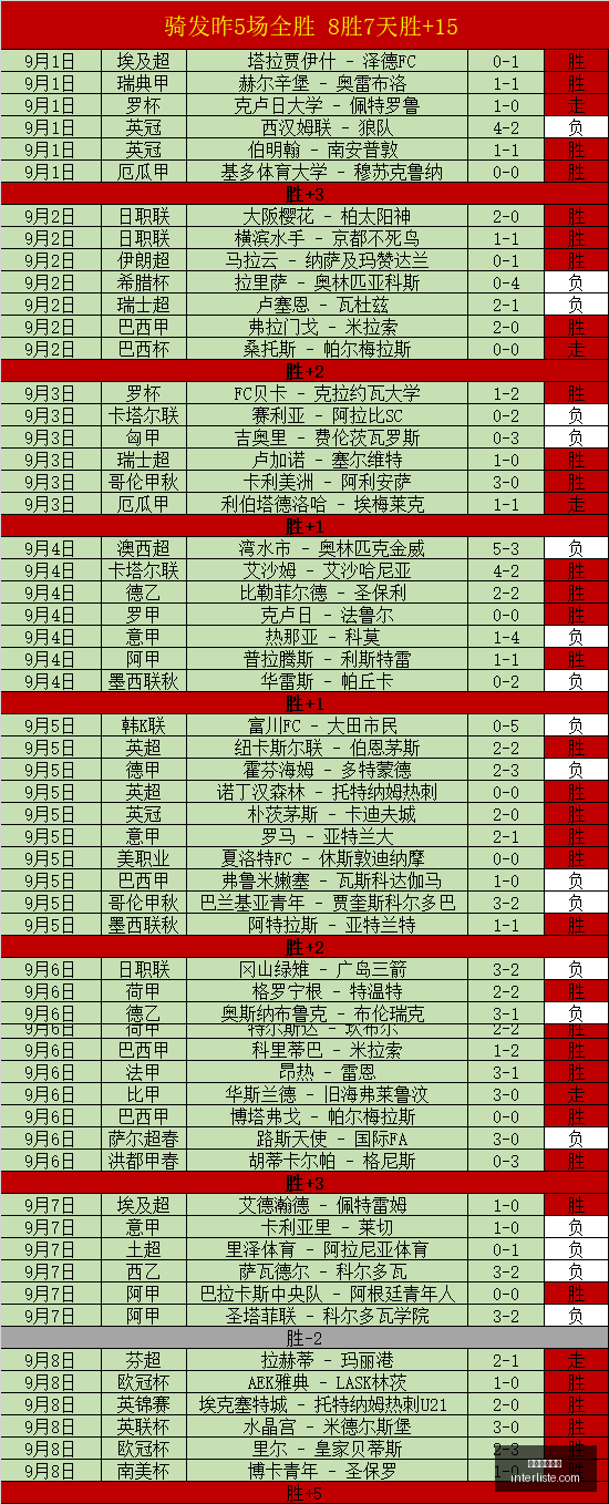 最新科技评,品玩指南,前沿趋势,美加墨世界杯官网,美加墨世界杯直播入口,美加墨世界杯网页版,美加墨世界杯最新App,美加墨世界杯全站服务